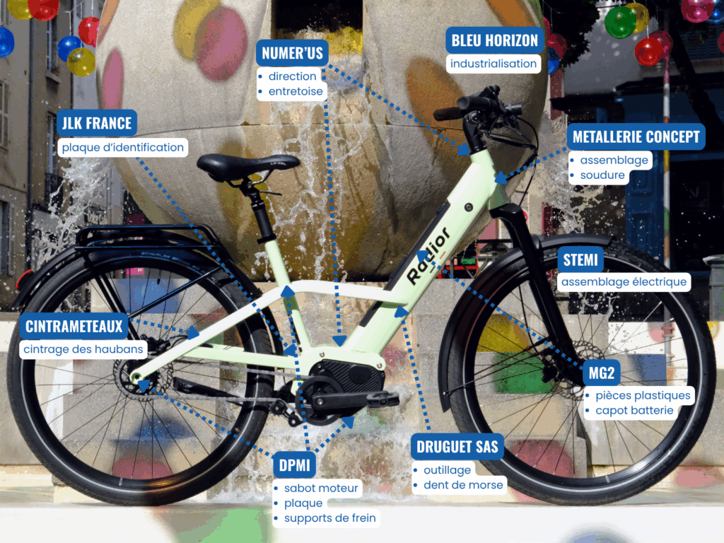 RADIOR vélo fabriqué dans l'Ain